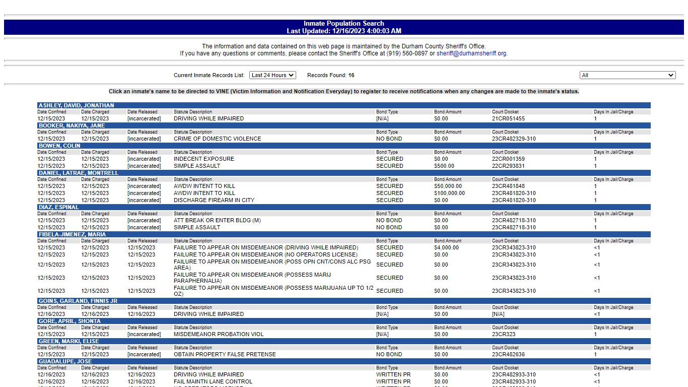 www2.durhamcountync.gov